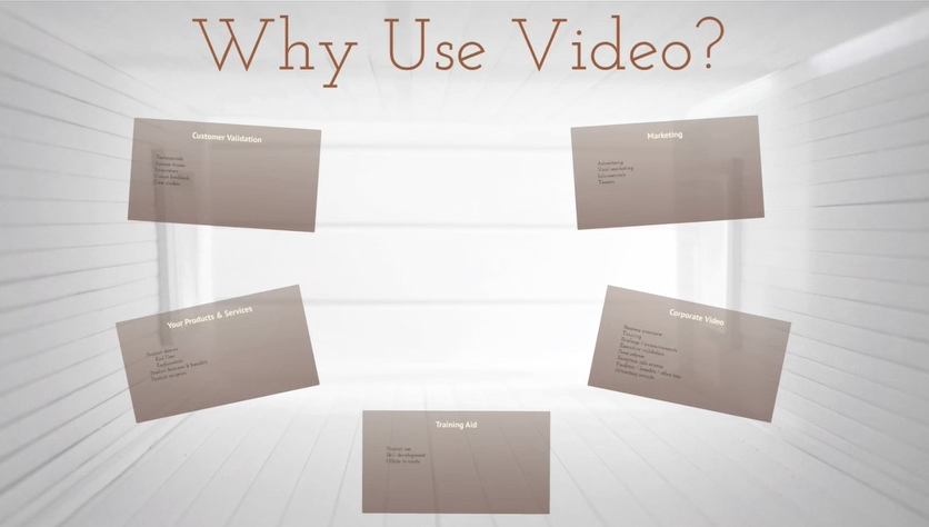 Why Use Video